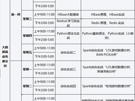 欢迎高校组织学生报名参加大数据/人工智能就业免费实训